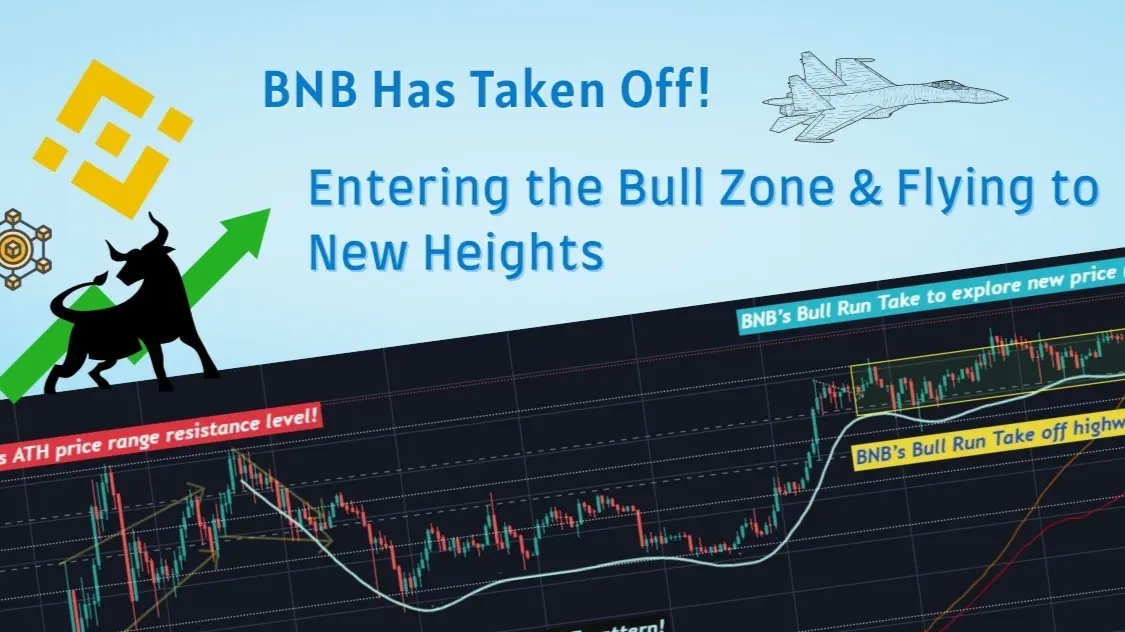 BNBBullRun BNBPriceAction