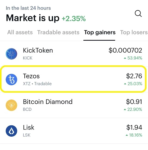 market