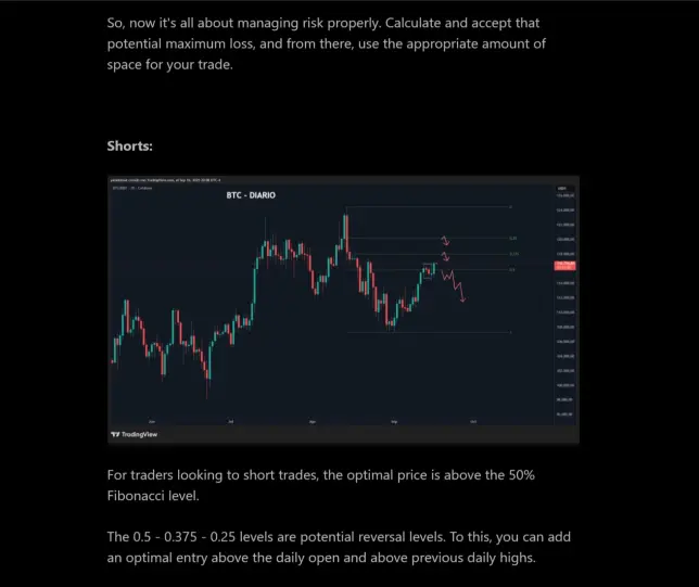 btc chart