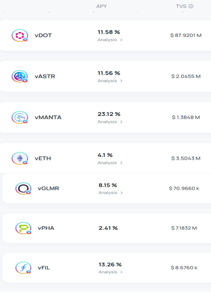 vtokens bifrost omnistaking