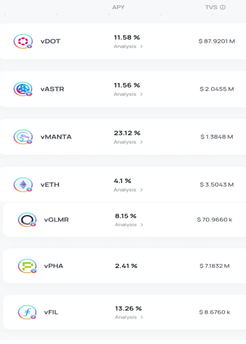 vtokens bifrost omnistaking