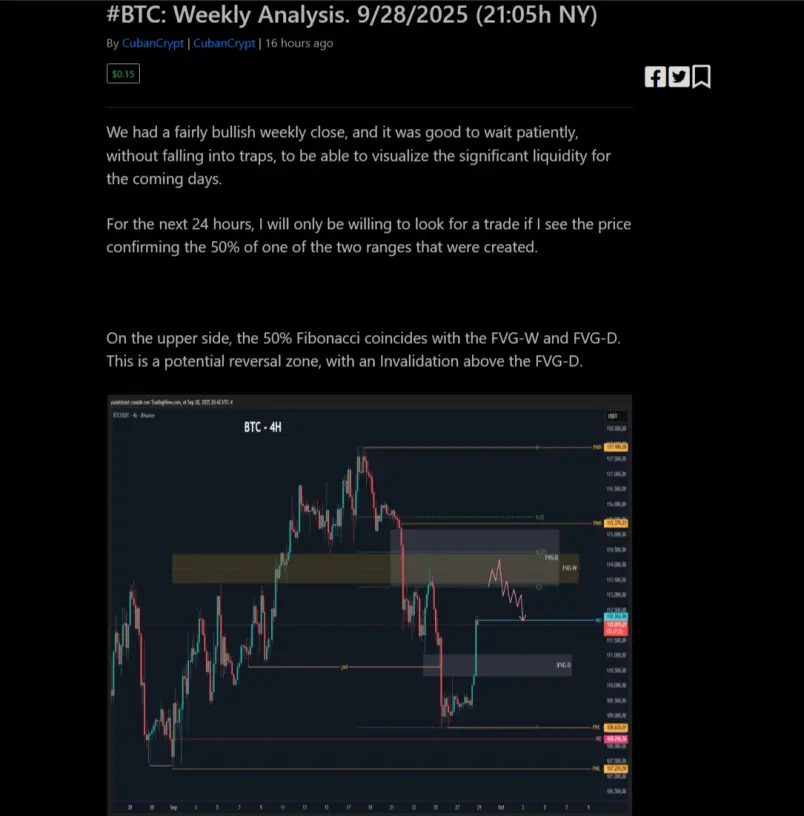 Bearish scenario