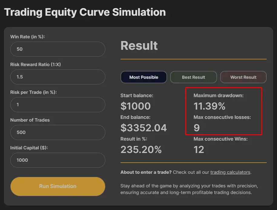 Image of an equity curve simulation calculator