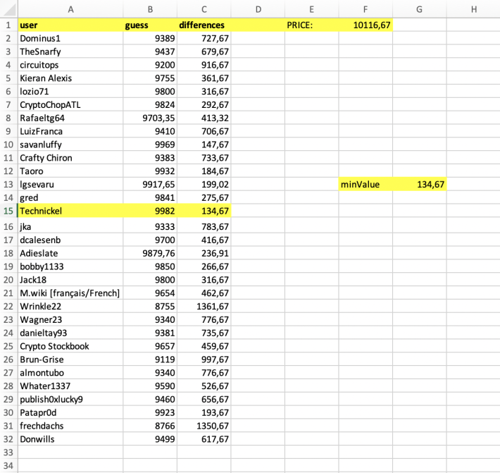 351665157-4a43bb35dd0446f2921c29bcd3327f62dfb649b8dbc8074f8e1abb5cfa4104a4.png
