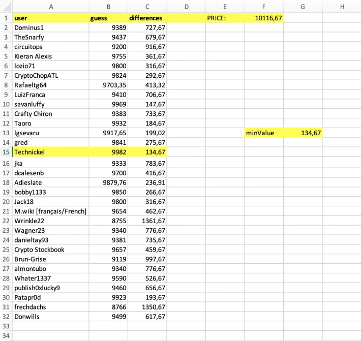 351665157-4a43bb35dd0446f2921c29bcd3327f62dfb649b8dbc8074f8e1abb5cfa4104a4.png