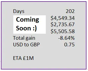 Weekly numbers