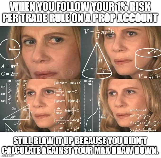Calculating Confused Woman meme with text that reads