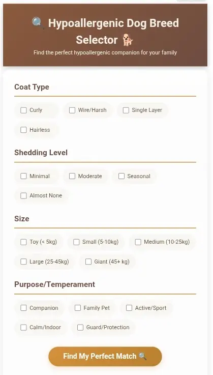 Free online selector of hypoallergenic dog