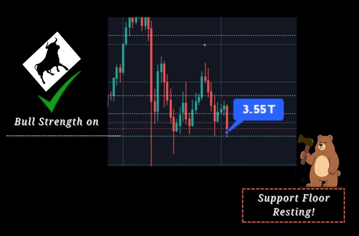 CryptoMarket CryptoAnalysis BunRun