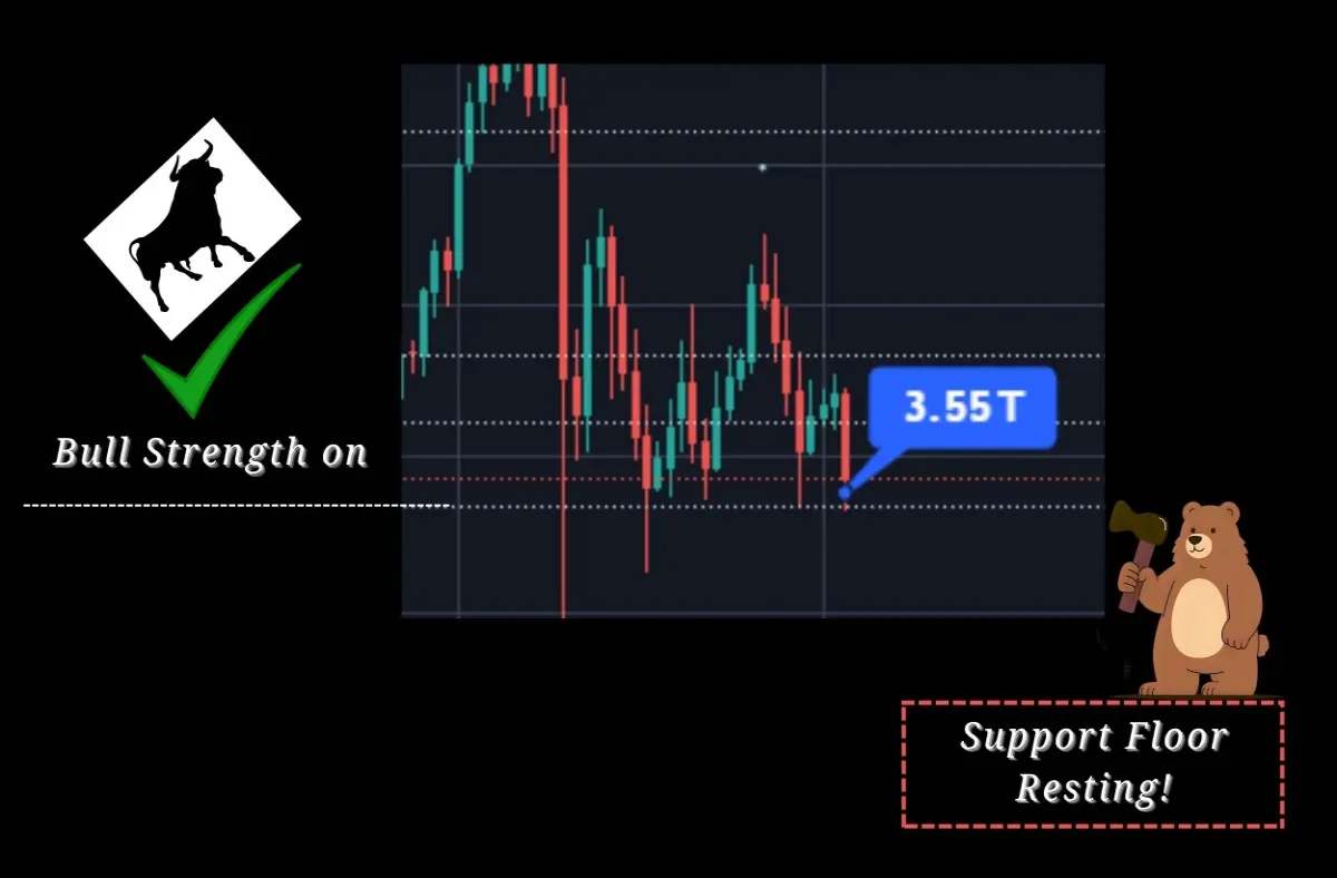 CryptoMarket CryptoAnalysis BunRun