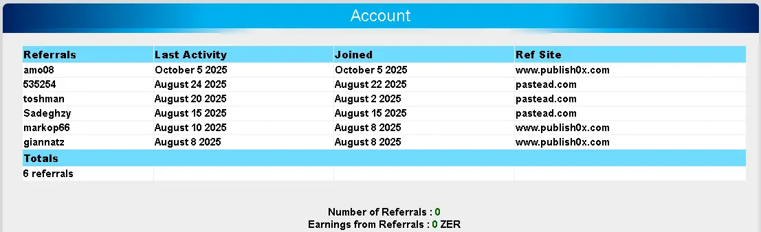 zerads referrals