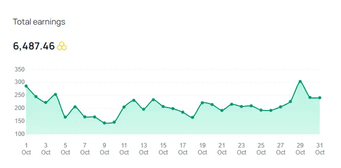 Total earnings of last month
