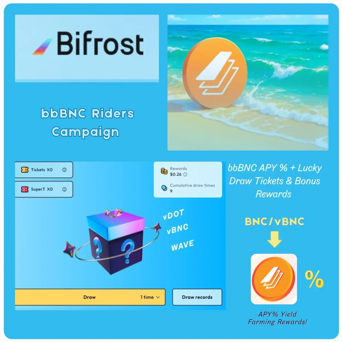 bifrost bbbnc luckdraw