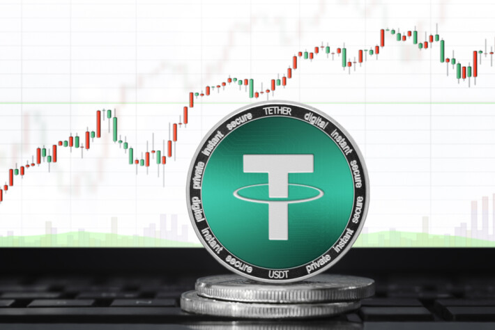 Tether USDT future