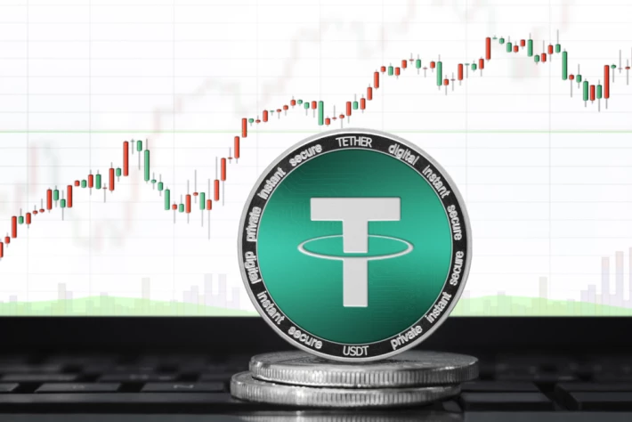 Tether USDT future