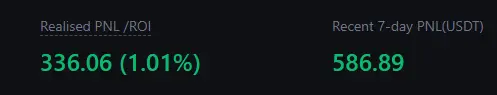 Finally in copy trading profit