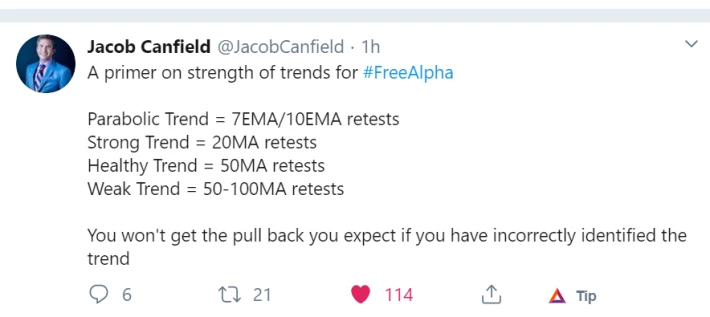 trend Jacob