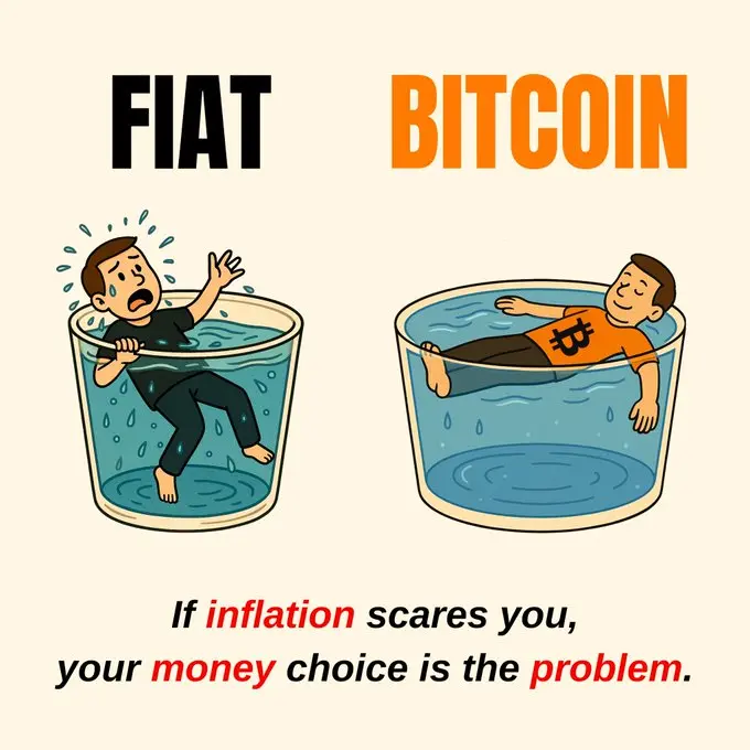 BTC