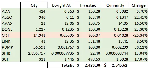 Day 279 picks