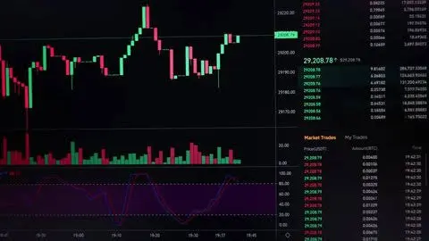 Example of cryptocurrency charts showing market trends and token performance”