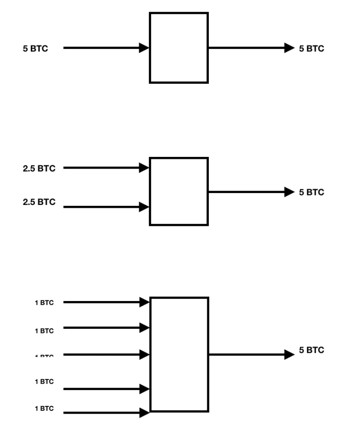 351665157-e81a5543ebdf65cd30c5c8acd7382ce1694546df310346bc1d3f1032e8675cf2.png