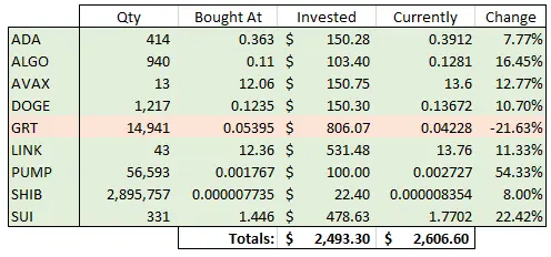 Day 293 Picks