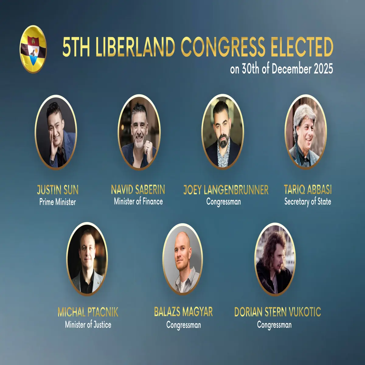Liberland Announces Results of December 2025 Elections.