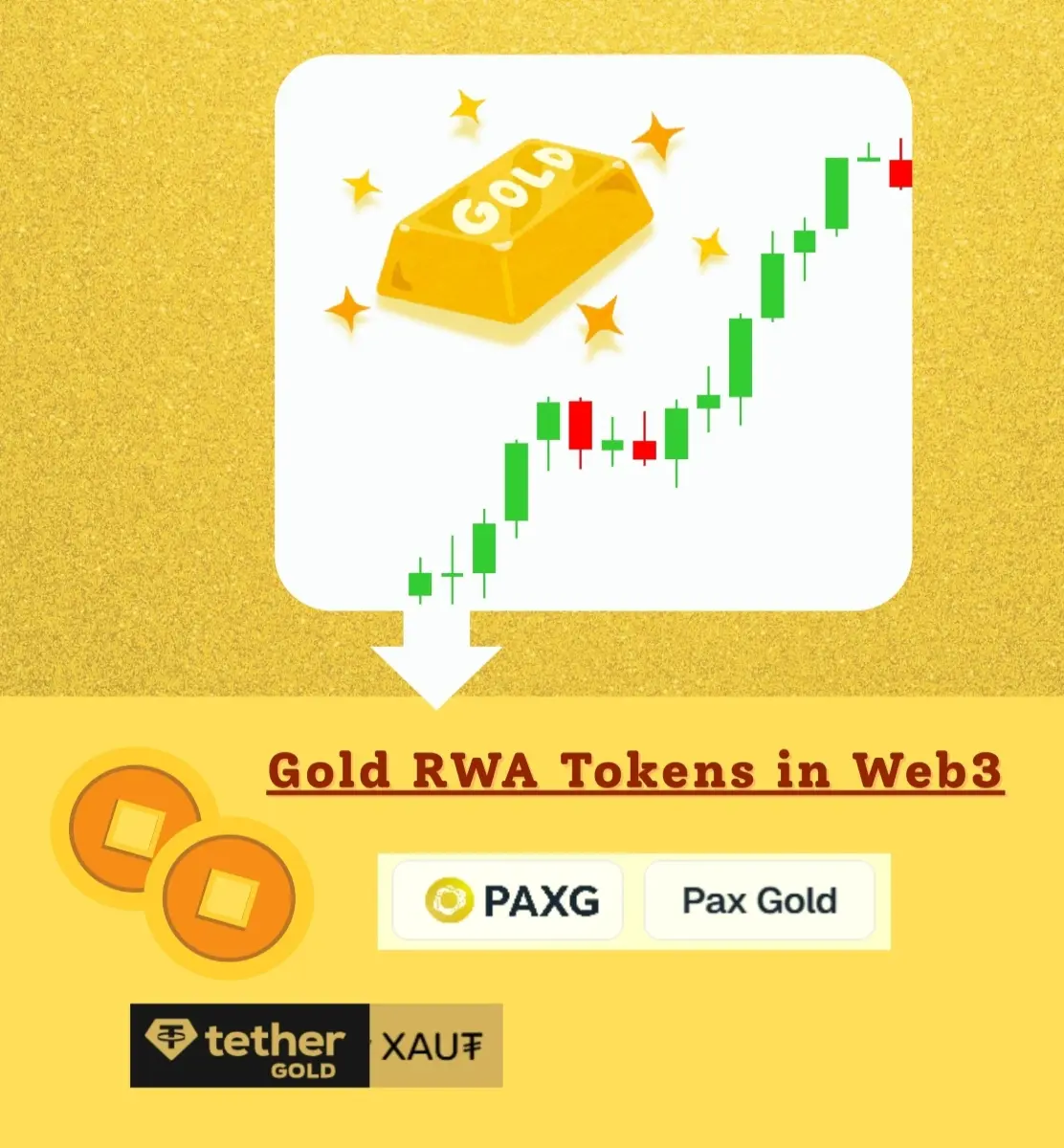 gold rwa web3 investing