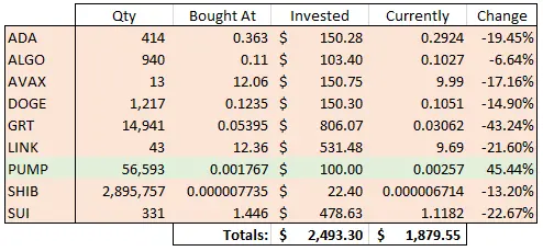 Day 307 Picks