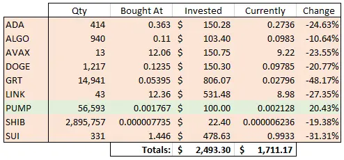 Day 314 picks