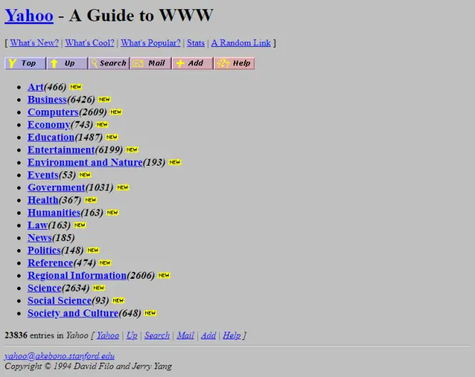 Yahoo 1994