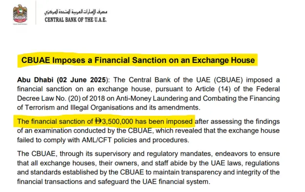 Official press release from the Central Bank of the UAE (CBUAE) imposing a 3.5 million AED financial sanction on an exchange house for failing to comply with AML/CFT policies in 2025.