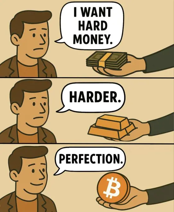 BTC
