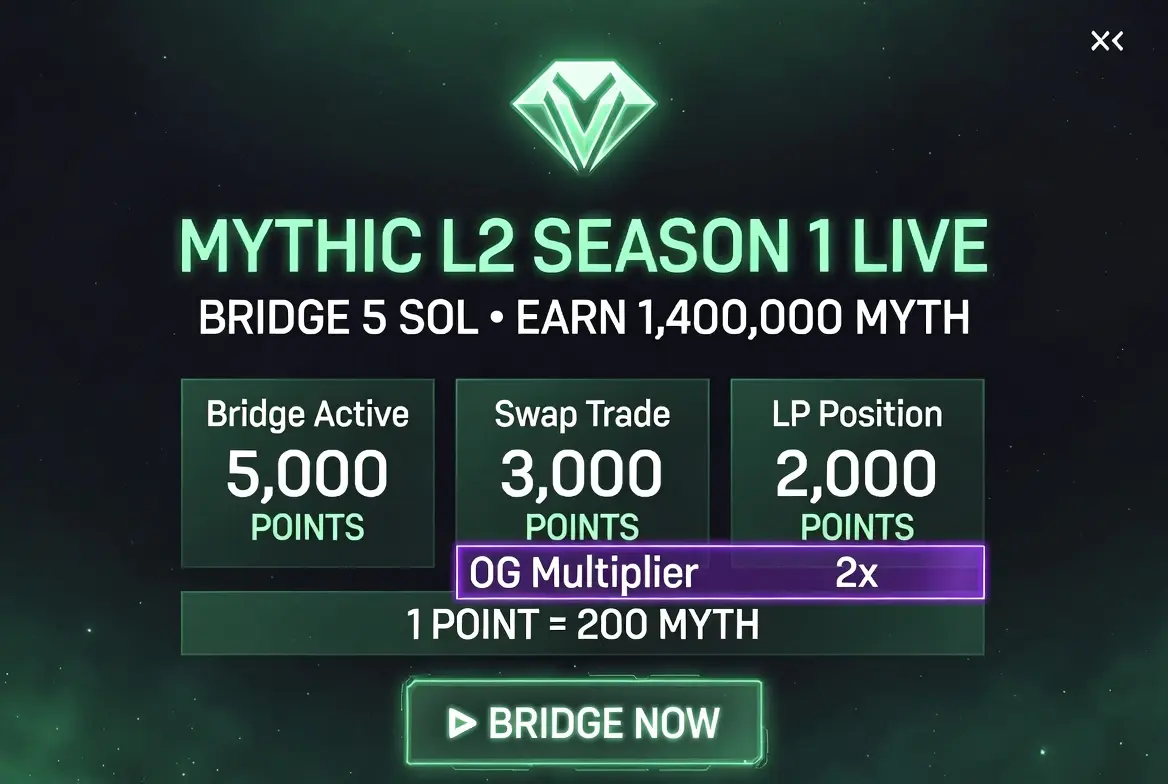 Join the MYTHIC L2 Season 1 Earndrop
