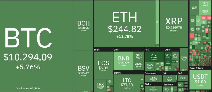 351665157-3d6dba260f43ce6c1ed2aad2109826403f04135891219b53469258bd5236317b.png