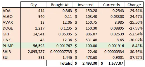 Day 342 picks