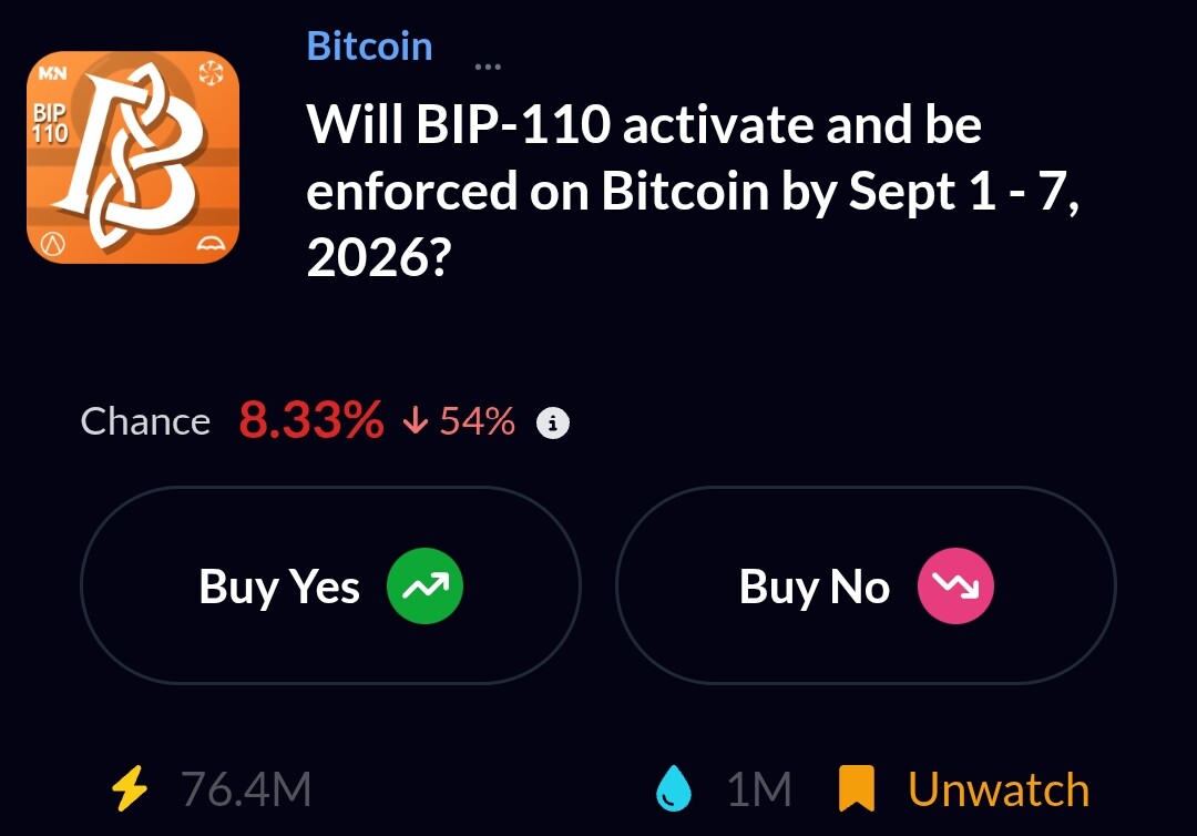 BIP110 be activated on n Bitcoin, Predyx Prediction market