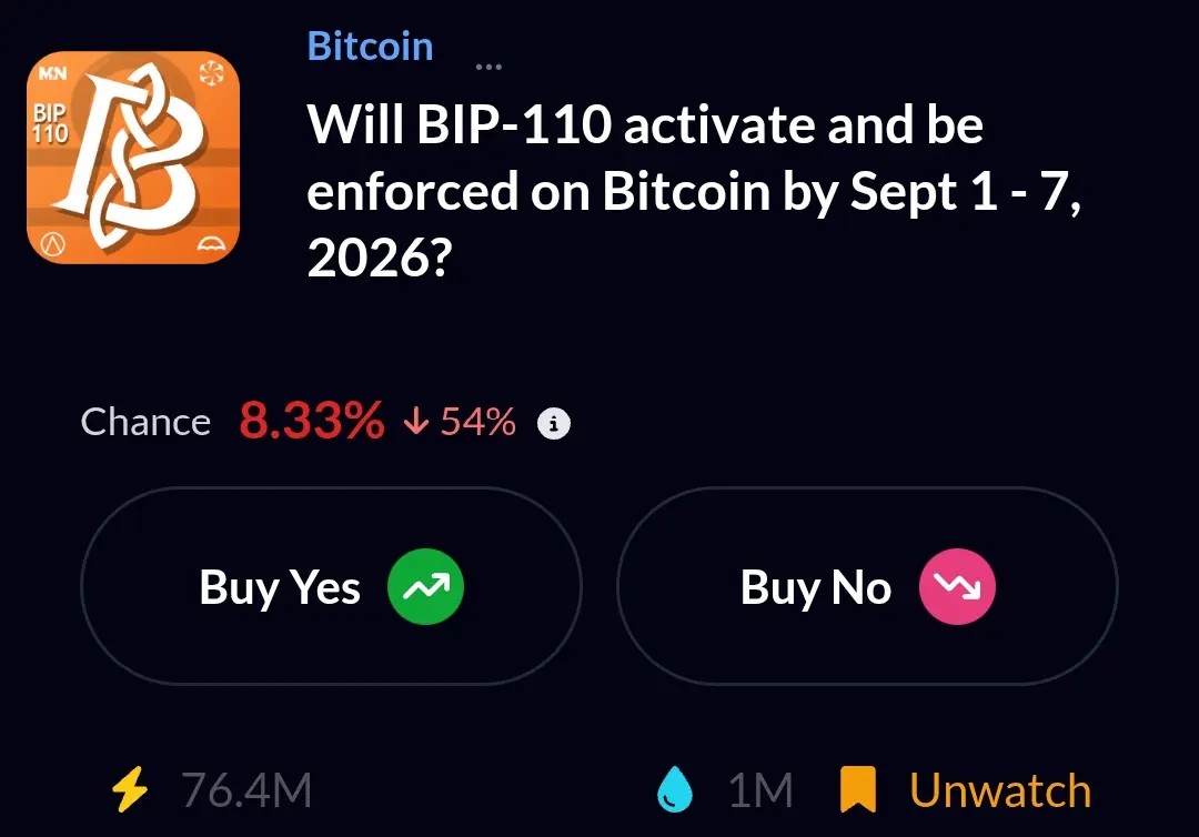 BIP110 be activated on n Bitcoin, Predyx Prediction market