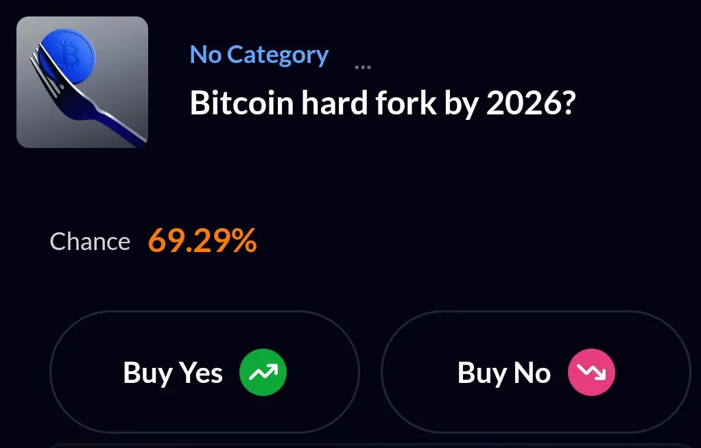 Bitcoin hard fork in 2026, Predyx prediction market.