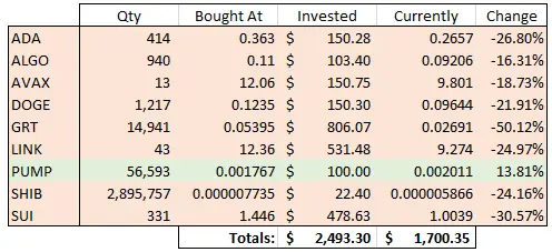 Day 349 Picks