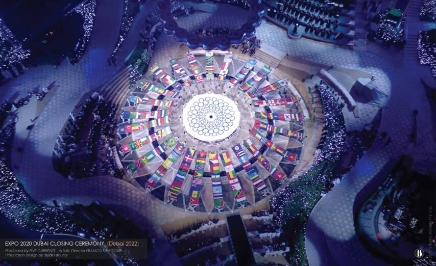 Expo 2020 Dubai — Closing Ceremony (2022) Expo 2020 Dubai Closing Ceremony | 192 Nations Radial Flag Display | Production Design by Patrick Larsen, Studio Bound | Produced by Five Currents | Artistic Director Franco Dragone