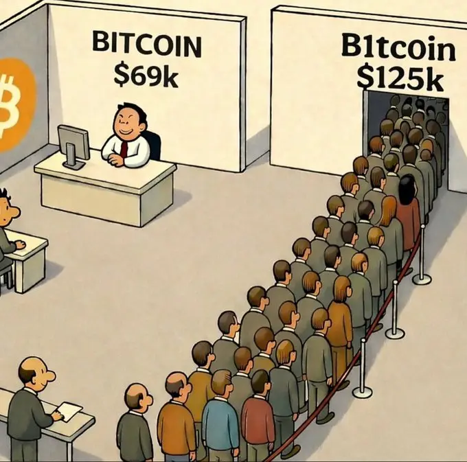 Hodl