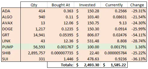 Day 356 Picks