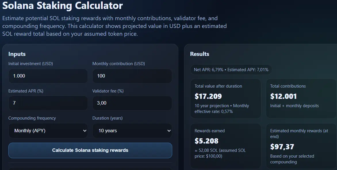 Solana Staking Calculator output