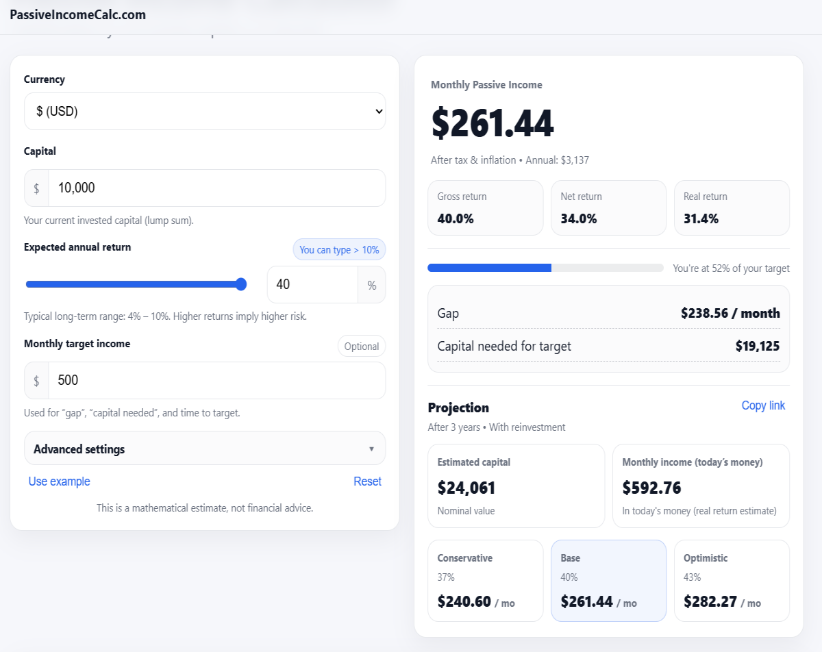 Passive Income Calculator