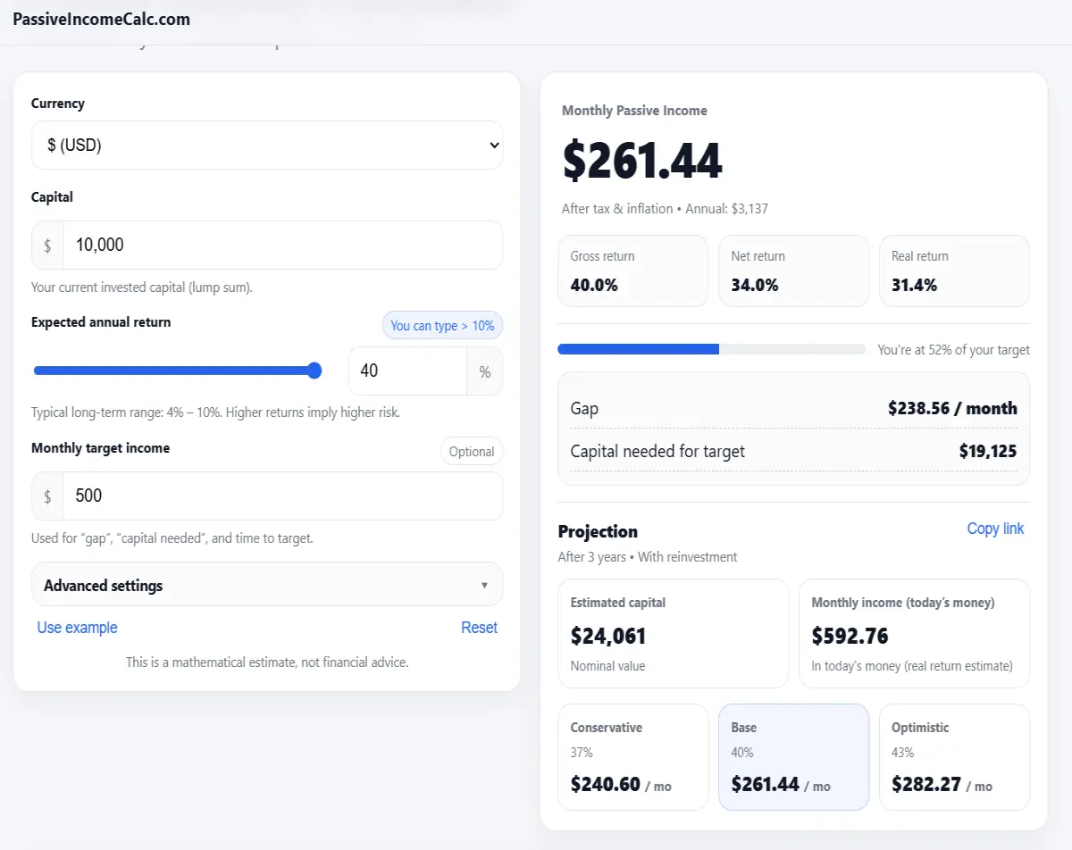 Passive Income Calculator