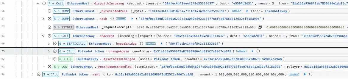 blockchain web3 transaction mmr exploit