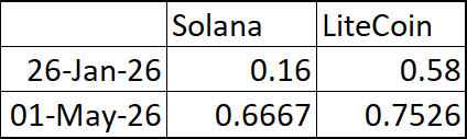 e21a02d563d086a9d7b9fbec0692ba95ecbbc0cde4ed96259952a3f9961a3bc5.png