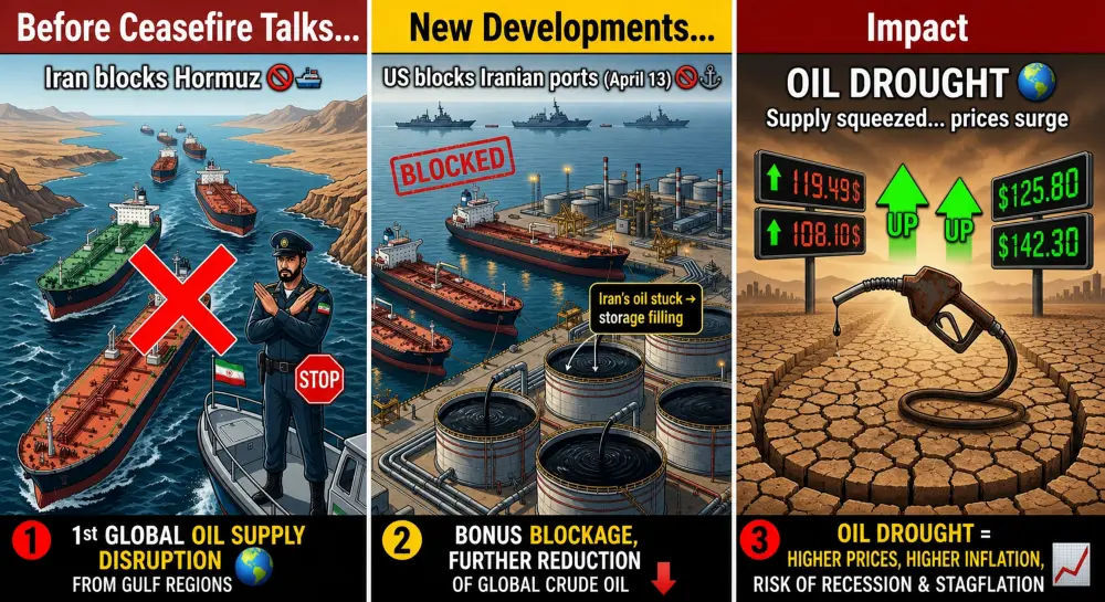 meme crudeoil comics meme