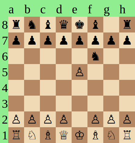 p2